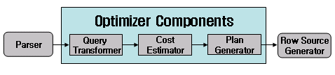 사본 - 1_1_1_Optimizer.jpg